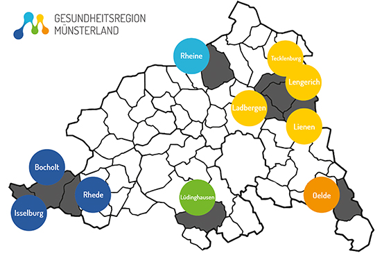 Gesundheitsregion Münsterland Modellkommunen